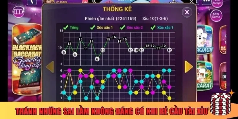 Tránh những sai lầm không đáng có khi bẻ cầu Tài xỉu